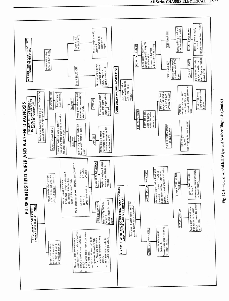 n_1976 Oldsmobile Shop Manual 1203.jpg